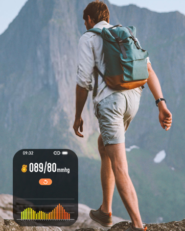 smartwatch