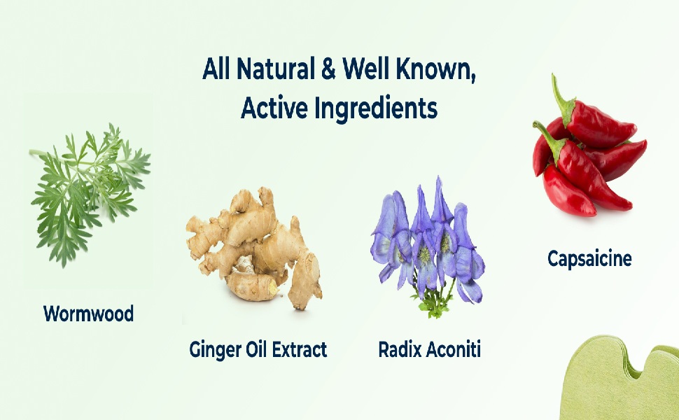 Plaster for Knee Support & Muscle Pain