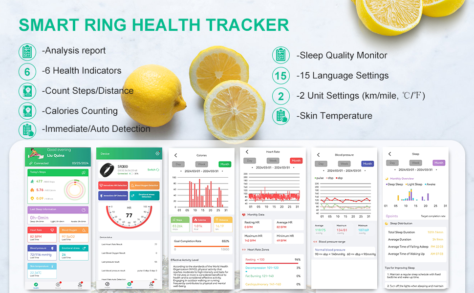 blood pressure smart ring