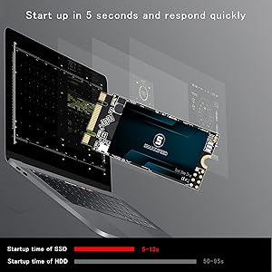 1tb m.2