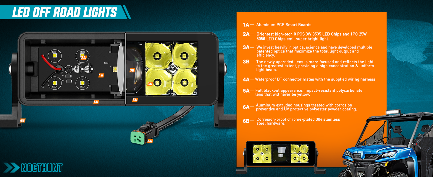 led off-road lights small light bar Square LED work Light