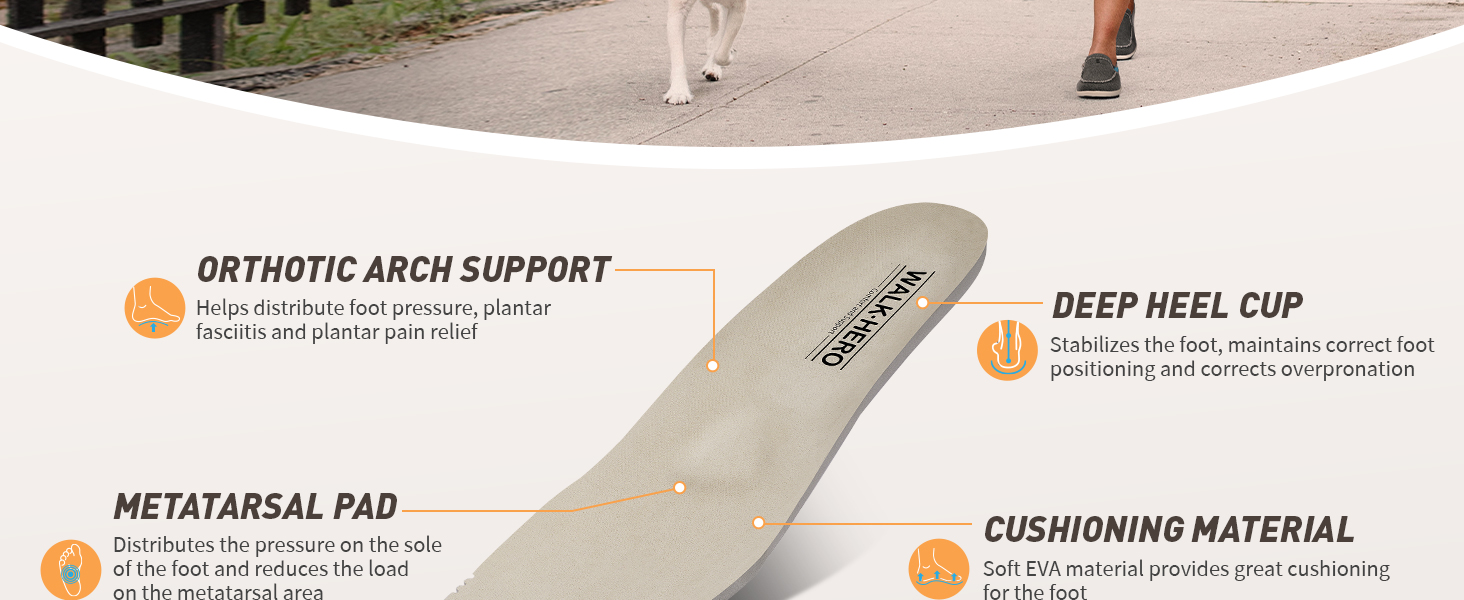 Insole for comfort and support