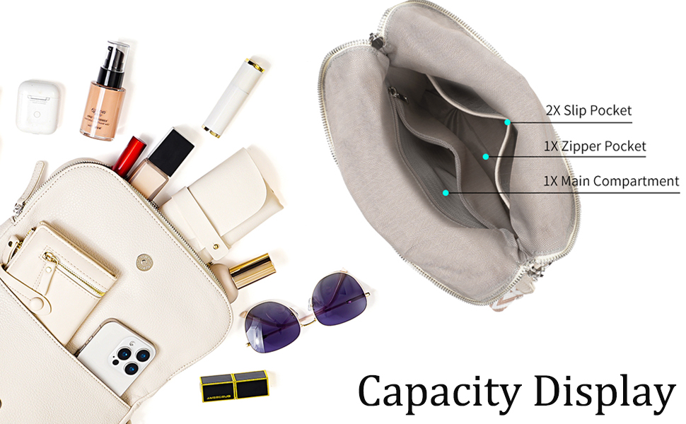 CAPACITY DISPLAY