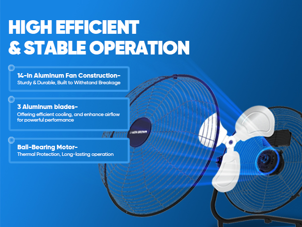 Premium 14” Floor Fan with High Velocity