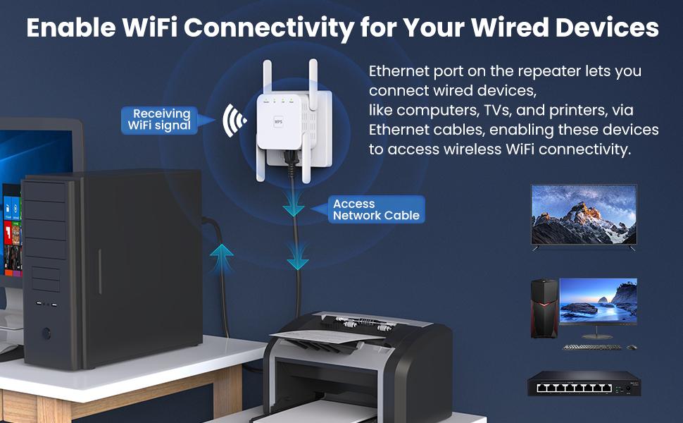 Enable your wired devices to achieve wireless Wi-Fi connection