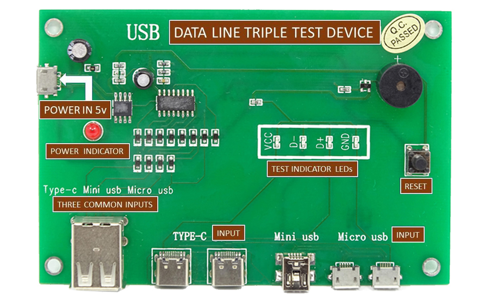 USB Cable Tester, 3in1 Data Wire Test Fixture Precise Charging Test