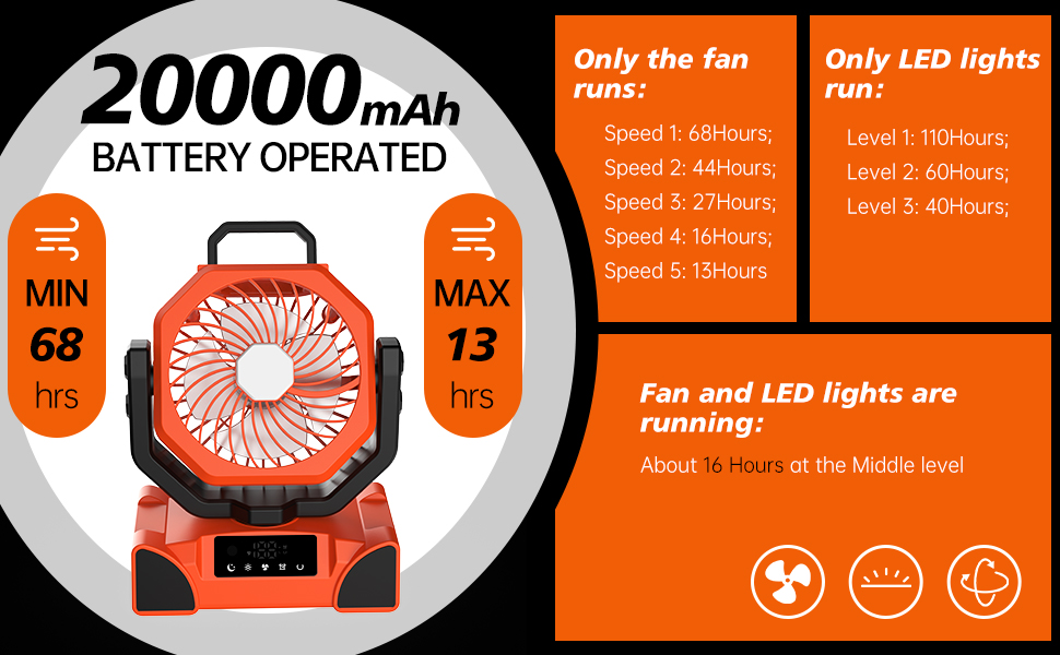 battery operated fans portable