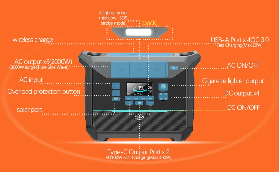 portable power station