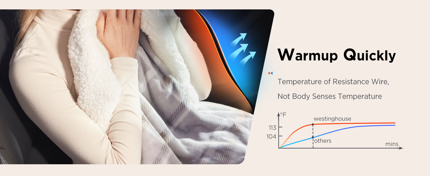 car heated blanket