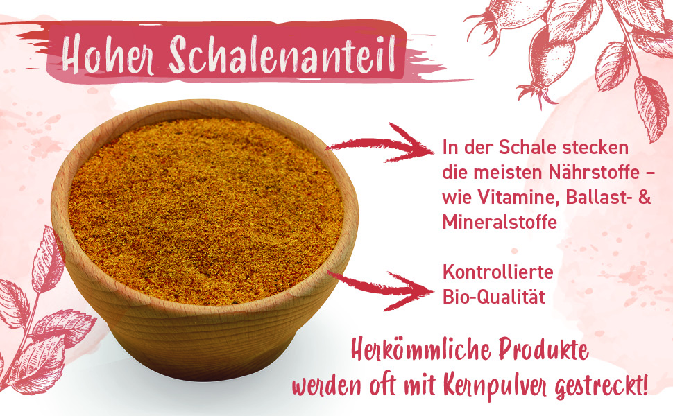 Reich an natürlichem Vitamin C