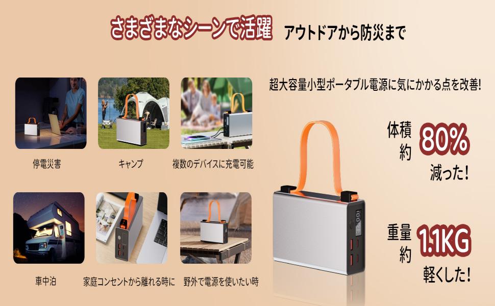 Amazon | Raydyn モバイルバッテリー 【86000mAh/140W