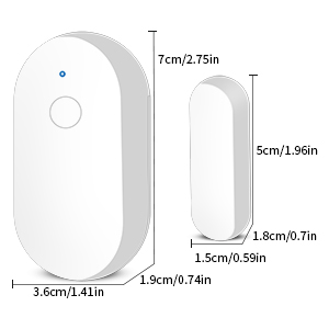 size