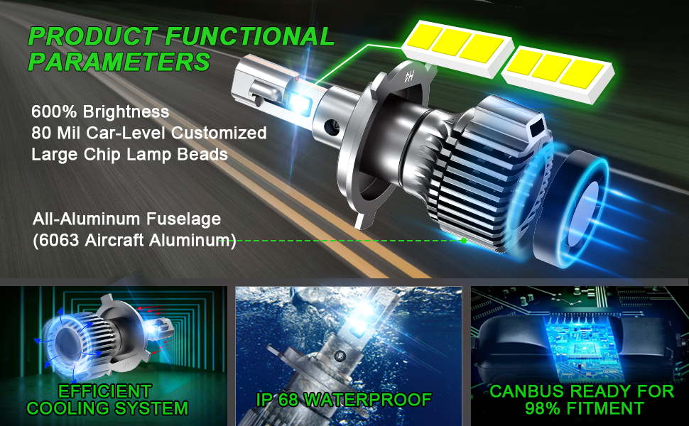 NOVSIGHT H4 Halogen Bulbs 20000 Lumens, 600 Brightest H4/9003/HB2 LED Bulb Hi/Lo Beam, H4