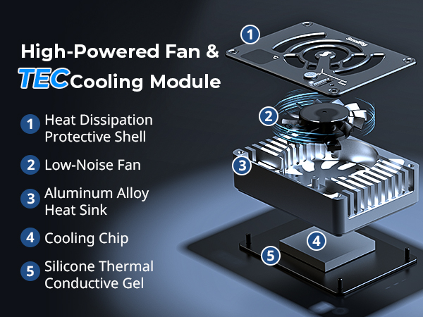 Amazon.com: SmallRig Camera External Cooling System for Sony