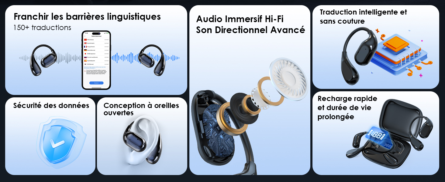 Schéma d'instructions illustrant le processus de configuration étape par étape pour les écouteurs sans fil, avec plusieurs panneaux illustrant les différentes étapes de configuration.
