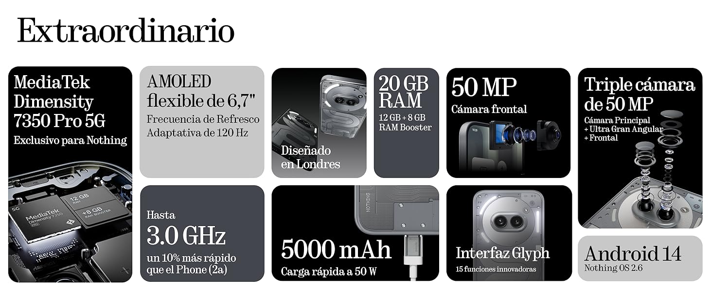 Nothing Phone 2a Plus Móvile libre