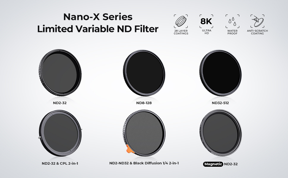 K&F Concept 77mm ND232 + ND32512 Filter Kit Variable ND Lens Filters