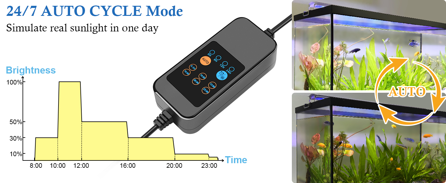 hitop fish tank led light