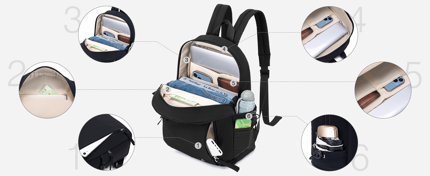 SPAHER Sac à Dos de Voyage Bagage Cabine 40x30x15 British Airways