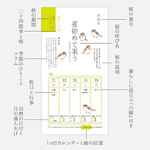 Amazon | 七十二候（しちじゅうにこう）カレンダー［2025年版