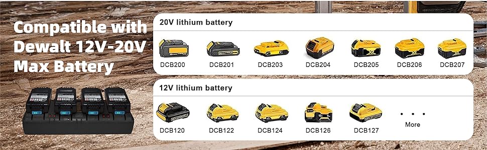 Compatible with Dewalt 12V-20V Max Battery