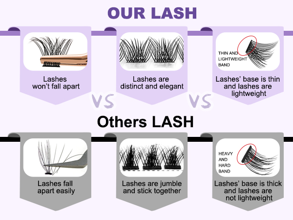 Lash Cluster