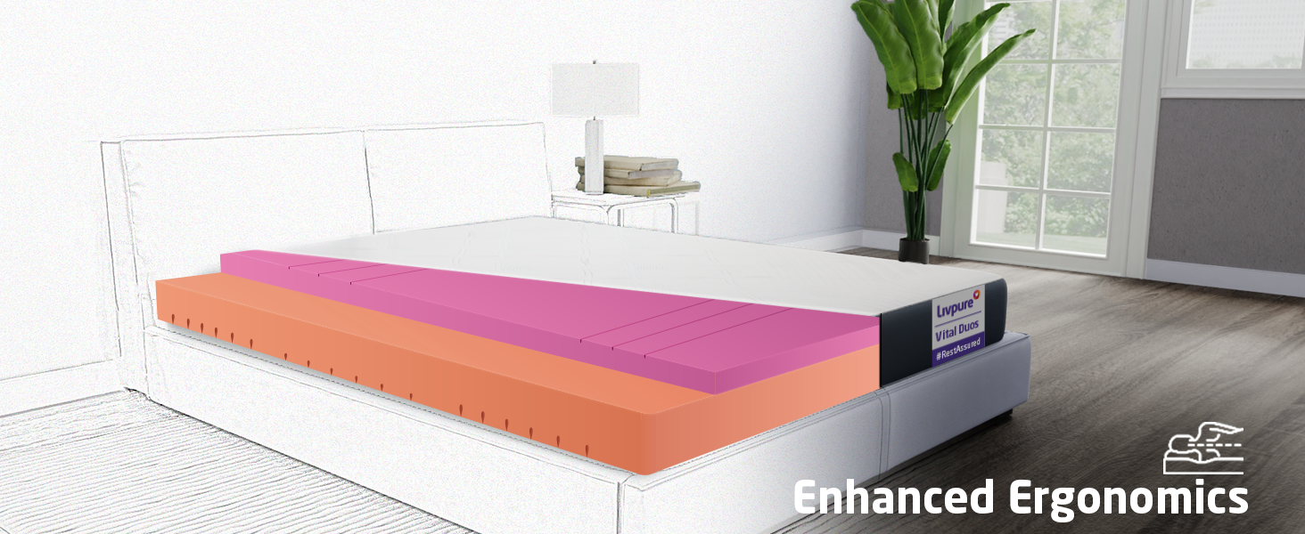 Livpure Smart Vital Duos Reversible HR Foam Mattress 3D Sleep Zones