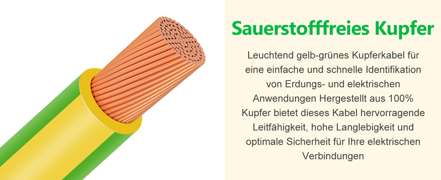 Querschnitt eines orangefarbenen Kupferkabels mit gelber Isolierung. Der Text weist darauf hin, dass es sich um sauerstofffreies Kupfer
