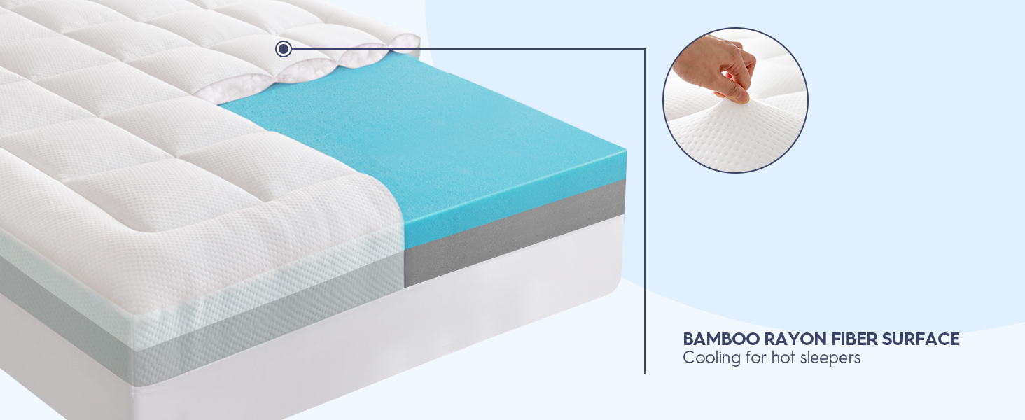 ELEMUSE 4 Inch Memory Foam Mattress Topper