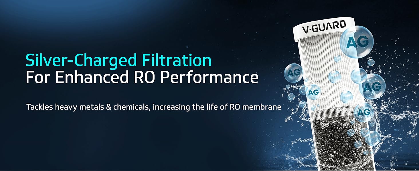 Aurina RO Water Filter - Silver Charged Protection