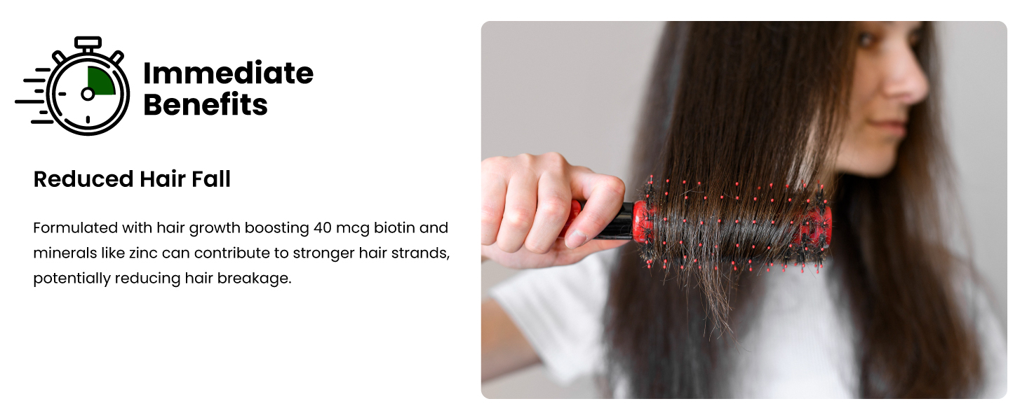 Biotin
