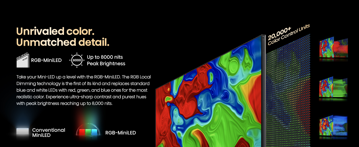 Hisense 116-Inch Class Premium Ux Series Rgb-Miniled 4K Uhd Hdr Google Smart Tv - 3D Color Master Pro, Native 165Hz Panel 116Ux 3 Hisense 116-Inch Class Premium Ux Series Rgb-Miniled 4K Uhd Hdr Google Smart Tv - 3D Color Master Pro, Native 165Hz Panel 116Ux