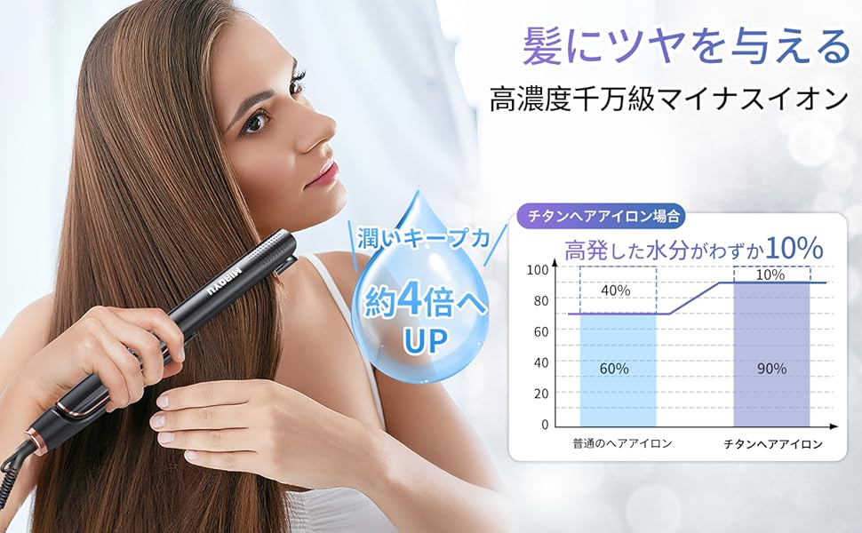 ねもやよプロデュースヘアアイロン Agetuyaプロストレートヘアアイロン