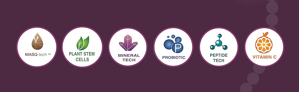 MASQ-tech. Plant Stem Cells. Mineral Tech. Probiotic. Peptide Tech. Vitamin C