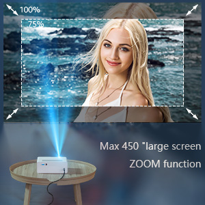 projector