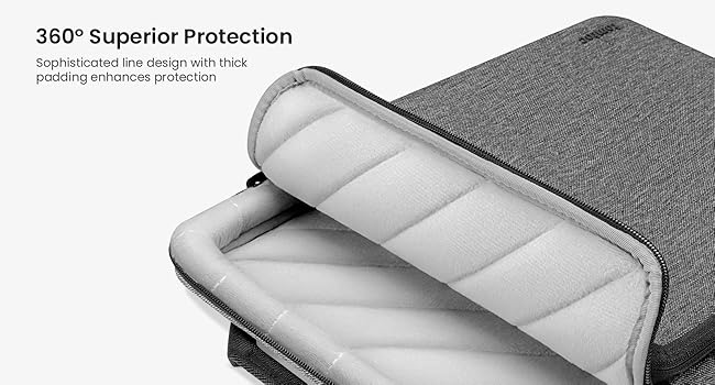 360° Superior Protection