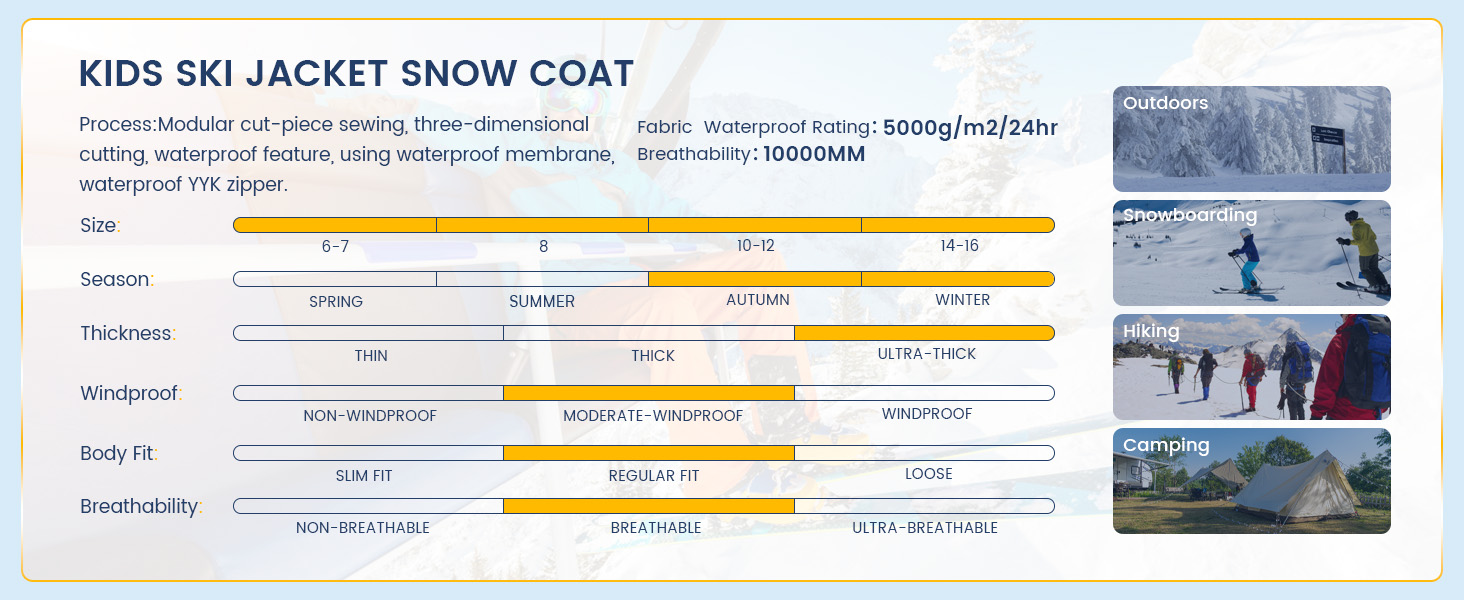 WULFUL KIDS COAT
