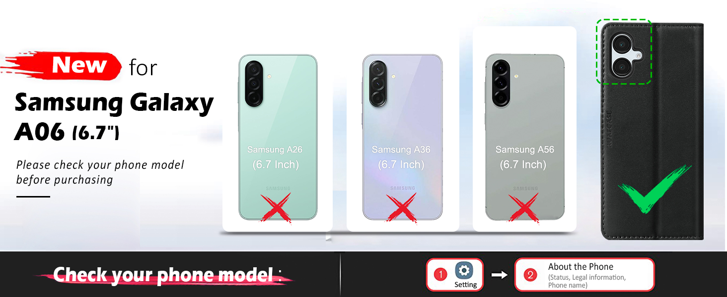 Identical to Image 6 - Samsung Galaxy phone compatibility chart with same text and markers, appears to be duplicate image.