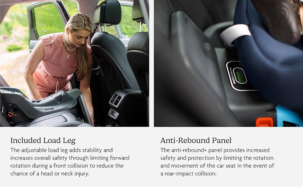 Included Load Leg and Anti-Rebound+ Panel