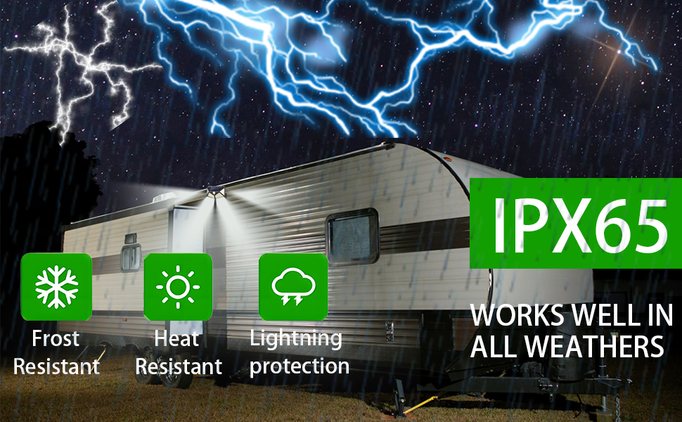 RV Motion Sensor Lights
