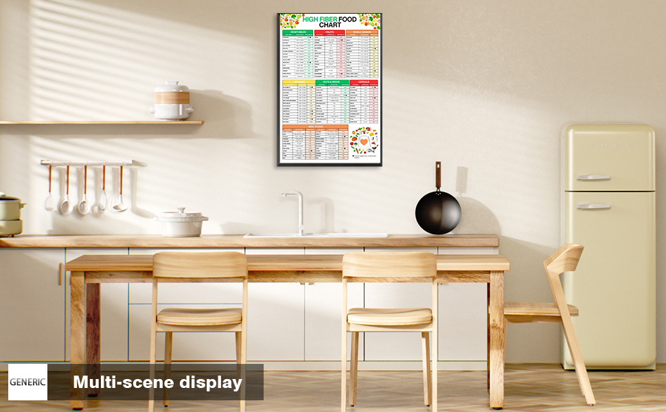 Healthy Digestion And Gut Health Guide