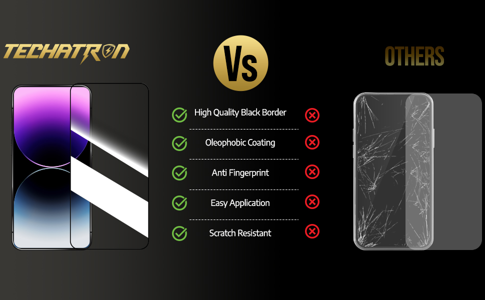 professional protectorpro cell protectores 16promax protetor protecterv guard 15pro