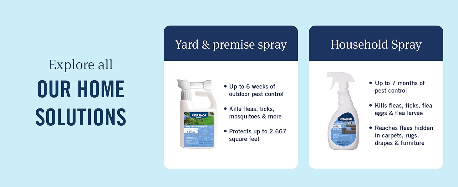 PETARMOR Home and Carpet Spray for Fleas and Ticks, Protect