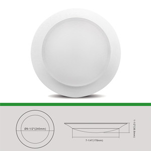 Small manufacture image 9