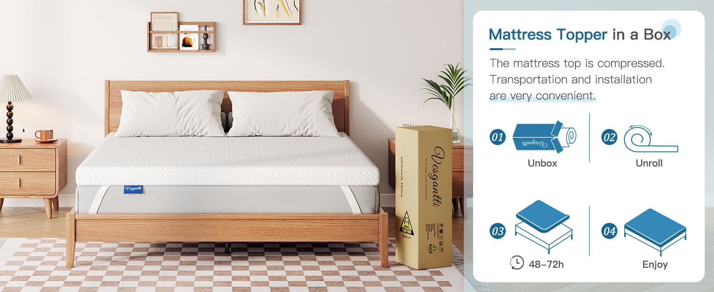 vesgantti mattress topper