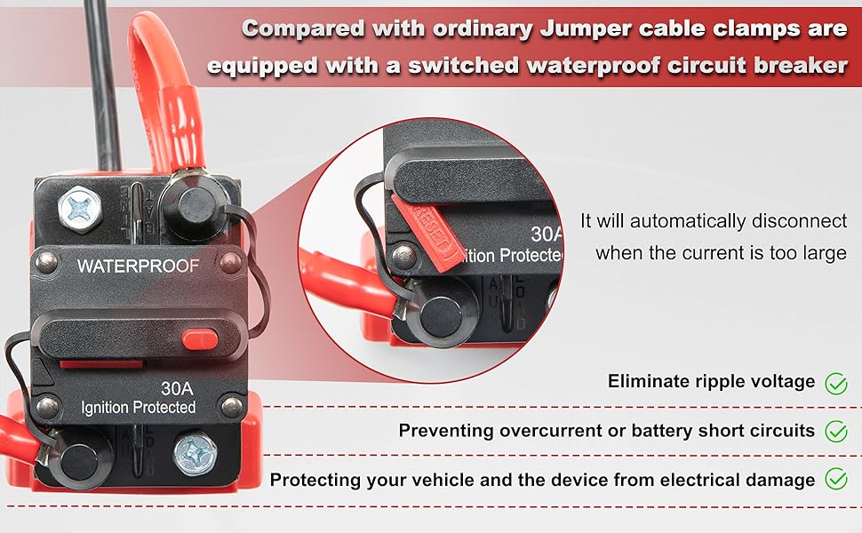 Jumper Cable Clamps for Milwaukee M18 18V Battery Jumper Starter