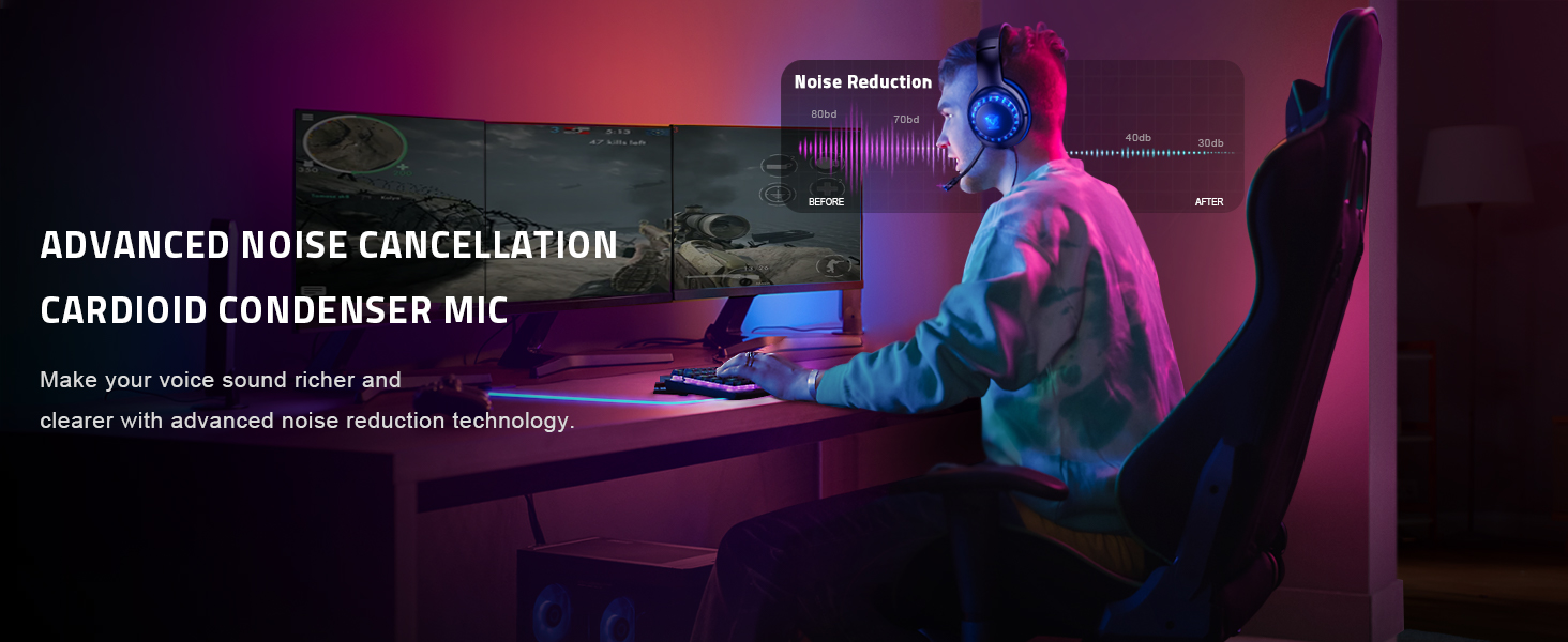 Advanced Noise Cancellation Cardioid Condenser Mic