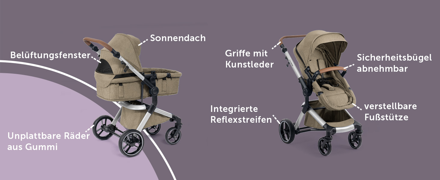Technisches Diagramm eines Kinderwagens in Beige mit deutschen Funktionen: verstellbares Verdeck, Gummiräder, Ledergriffe und verstellbare Fußstütze