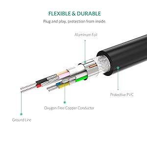 USB 3.0 active extension cable