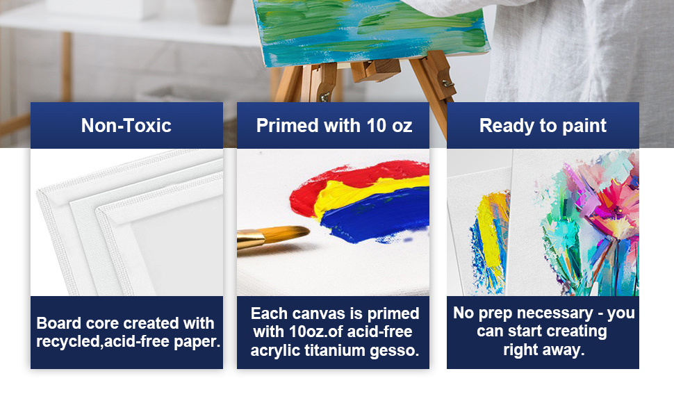 Canvas Panels 16x20 Inch 6Pack, 10 oz Triple Primed Acid